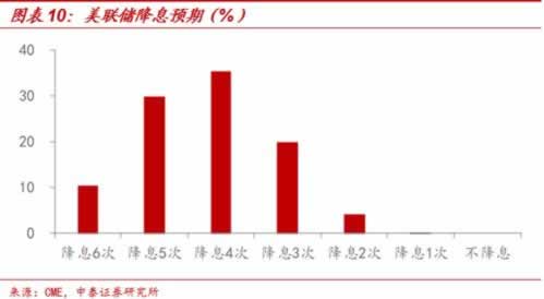 系统导出excel没反应.文章引题（图）