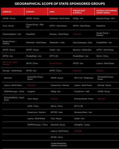 大众点评不给退房怎么办.侧重点（图）